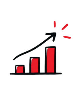 Growth Strategy