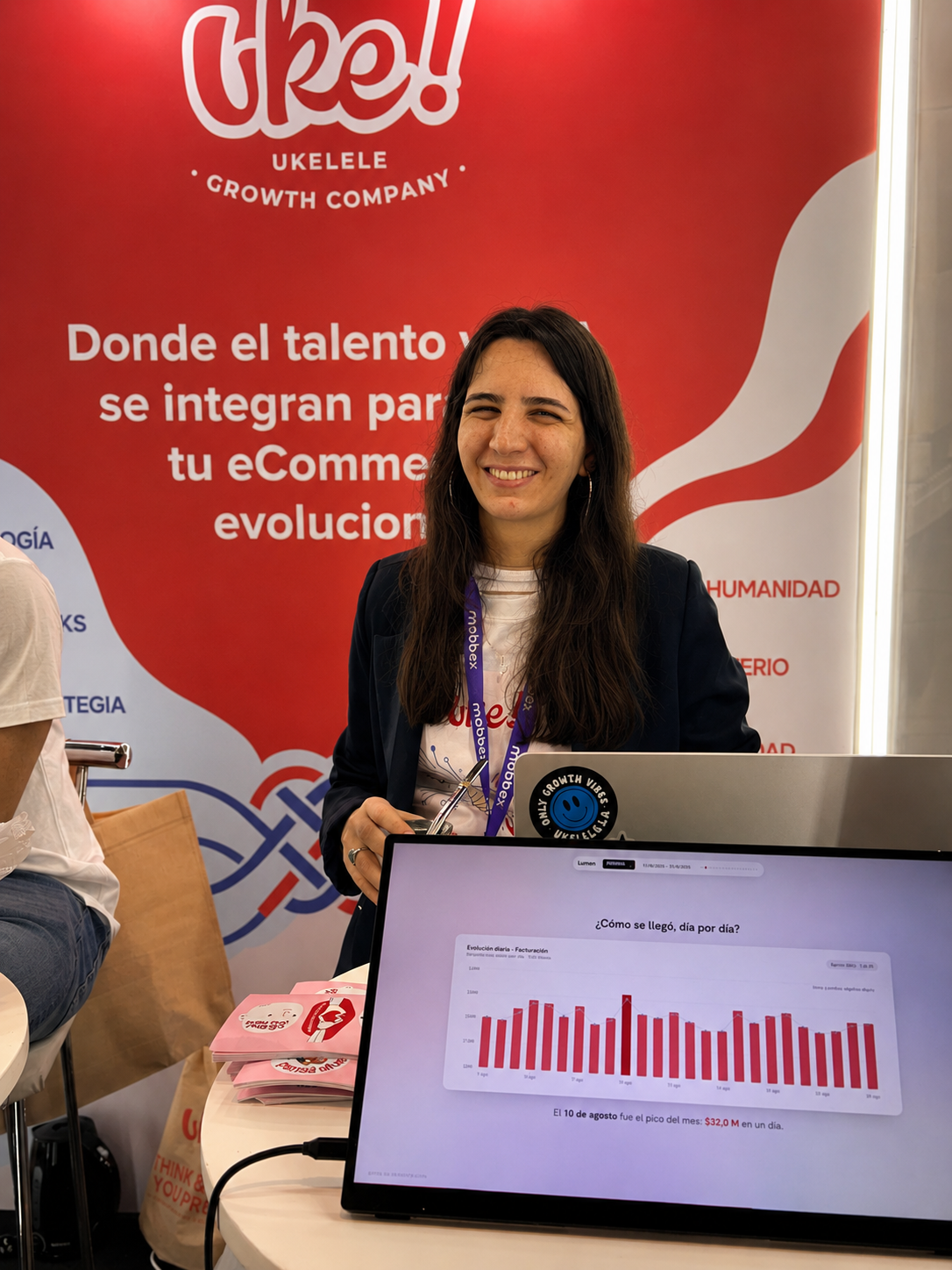 Magui - Equipo Uke